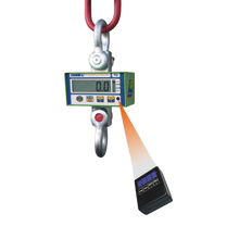 Crane scales Multi